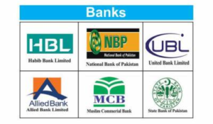 Top 10 Most Profitable Banks Of Pakistan