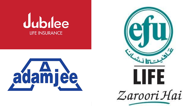 Best Insurance Company in Pakistan Review